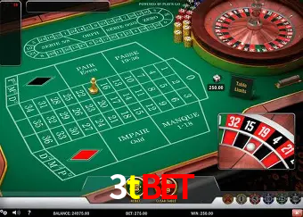 Descubra o Mundo do Cassino Online com 3tbet